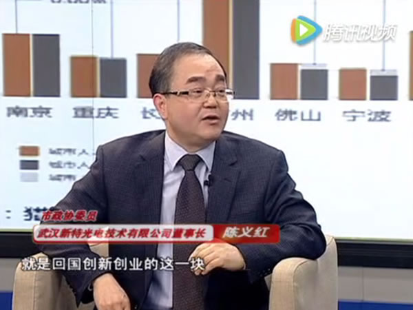 陳義紅做客武漢電視臺《政協論壇》