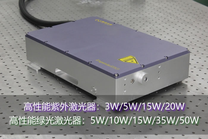 5G時(shí)代紫外激光器將會(huì)持續(xù)爆發(fā)嗎？